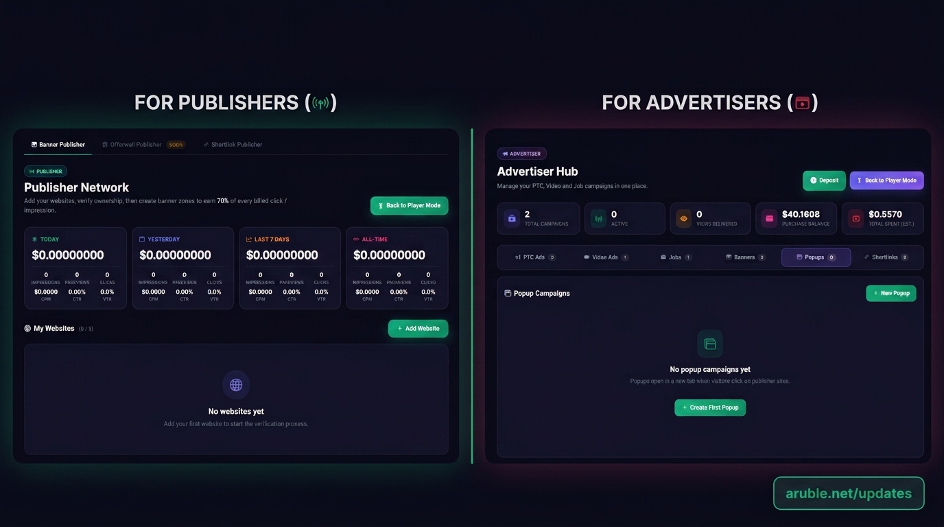 New Updates: Shortlink Hub, Publisher Network & Advertiser Hub Are Live!